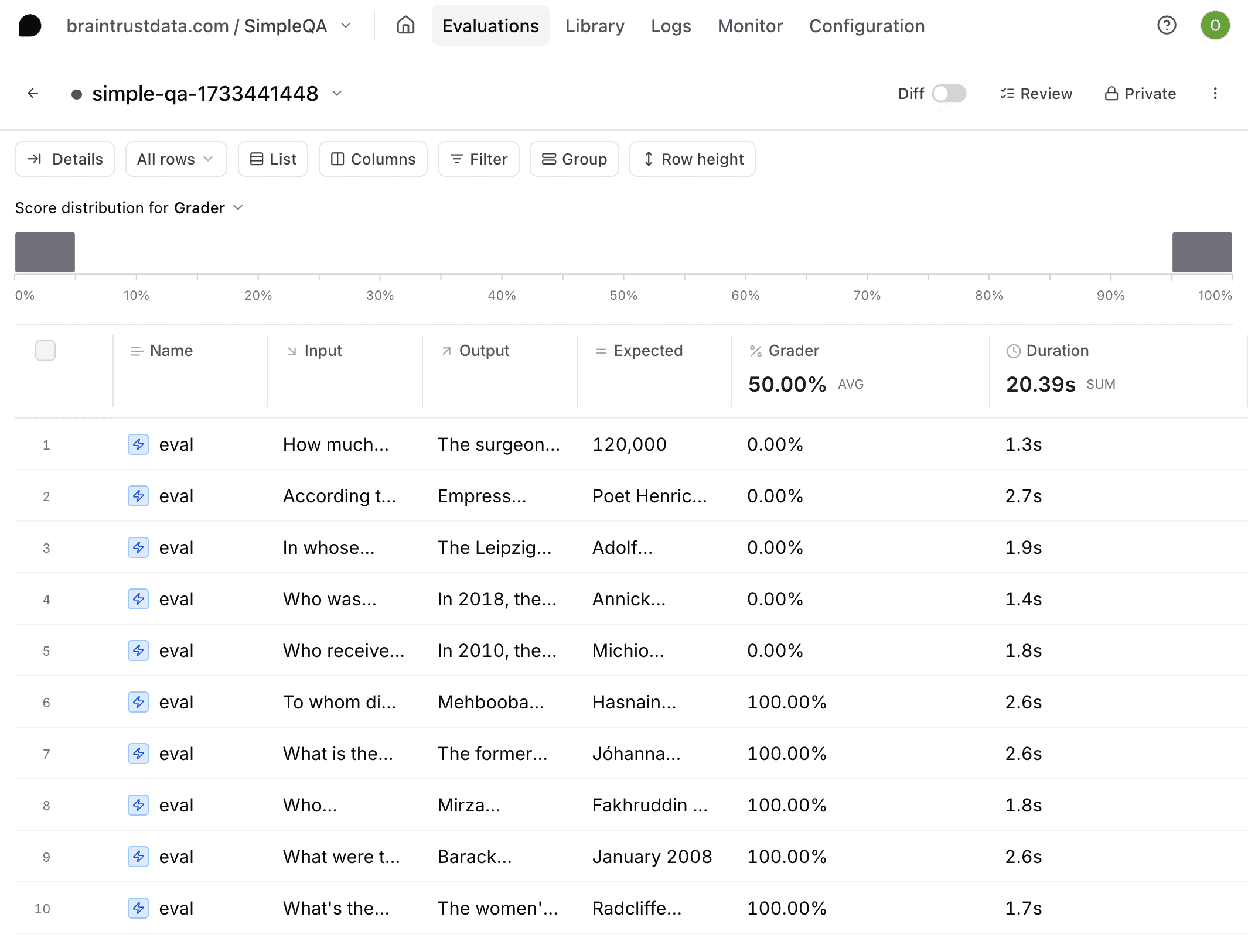 Eval in UI